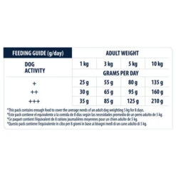 Affinity Advance Adult Mini - Hund -Heimtierbedarf affinity advance adult mini hond 177856 0500 none