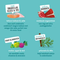 Edgard & Cooper Adult - Lachs Und Truthahn - Schale 6 Edgard & Cooper Adult - Lachs Und Truthahn - Schale -Heimtierbedarf edgard cooper adult zalm kalkoen kuipje 208619 0500 none