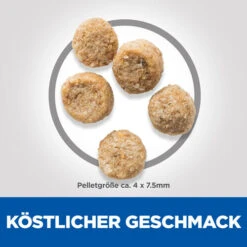 Hill's Science Plan - Mature/Adult Light - Mini 3 Hill's Science Plan - Mature/Adult Light - Mini -Heimtierbedarf hills science plan matureadult light mini 218592 0500 none