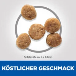 Hill's Science Plan - Small & Mini Senior Dog -Heimtierbedarf hills science plan senior small miniature 218441 0500 none