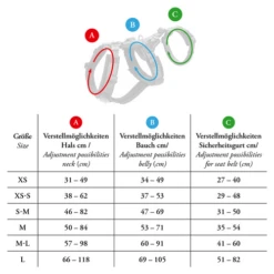 Hunter Sicherheitsgeschirr Maldon -Heimtierbedarf hunter veiligheidsharnas maldon 221561 0500 none
