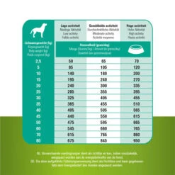 Prins ProCare Grainfree Sensible Hypoallergic 6 Prins ProCare Grainfree Sensible Hypoallergic -Heimtierbedarf prins procare grainfree sensible hypoallergic 171550 0500 none