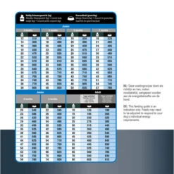 Prins ProCare Protection Super Active -Heimtierbedarf prins procare protection super active 171919 0500 none