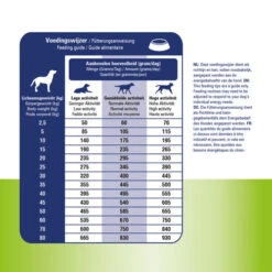 Prins ProCare Muskeln & Gelenke -Heimtierbedarf prins procare spieren gewrichten 171988 0500 none