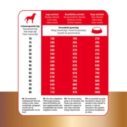 Prins Protection Croque Basic Excellent -Heimtierbedarf prins protection croque basic excellent 172006 0500 none