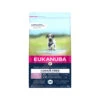 Eukanuba Dog Junior Large Grainfree Hundefutter -Heimtierbedarf prod 14330 196523 0500 none