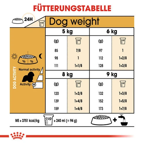 Royal Canin Cavalier King Charles Adult - Hundefutter Royal Canin Cavalier King Charles Adult - Hundefutter -Heimtierbedarf royal canin cavalier king charles adult hondenvoer 137884 0500 none