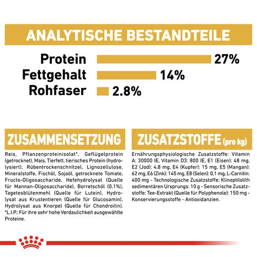 Royal Canin Cavalier King Charles Adult - Hundefutter Royal Canin Cavalier King Charles Adult - Hundefutter -Heimtierbedarf royal canin cavalier king charles adult hondenvoer 137890 0500 none