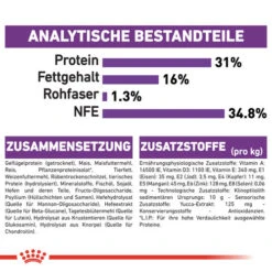 Royal Canin Giant Junior - Hundefutter -Heimtierbedarf royal canin giant junior hondenvoer 143555 0500 none