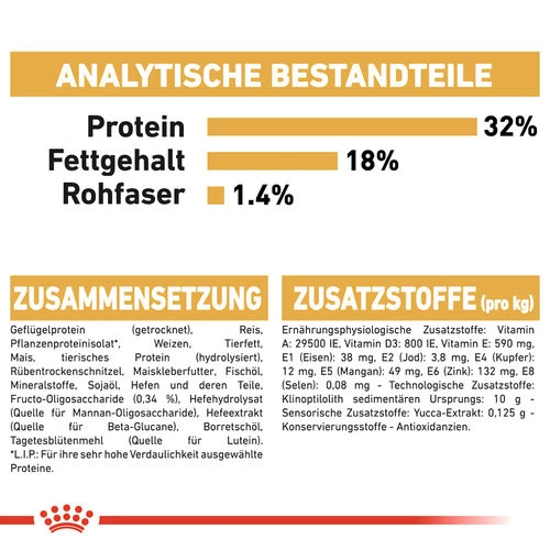 Royal Canin Jack Russell Terrier Puppy - Hundefutter Royal Canin Jack Russell Terrier Puppy - Hundefutter -Heimtierbedarf royal canin jack russell terrier puppy hondenvoer 139345 0500 none