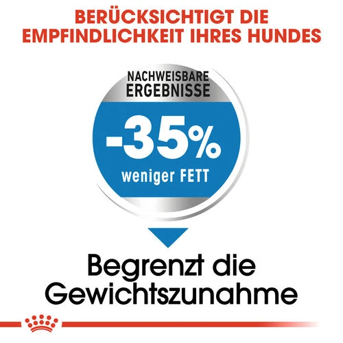 Royal Canin Maxi Light Weight Care - Hundefutter Royal Canin Maxi Light Weight Care - Hundefutter -Heimtierbedarf