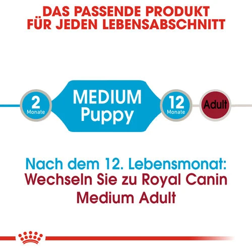 Royal Canin Medium Puppy Wet Royal Canin Medium Puppy Wet -Heimtierbedarf royal canin medium puppy wet 129245 0500 none