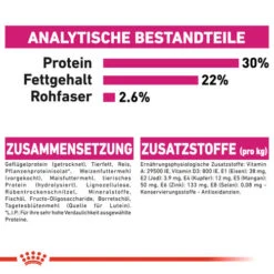 Royal Canin Mini Exigent - Hundefutter -Heimtierbedarf royal canin mini exigent hondenvoer 133205 0500 none