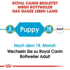 Royal Canin Rottweiler Puppy - Hundefutter 6 Royal Canin Rottweiler Puppy - Hundefutter -Heimtierbedarf royal canin rottweiler puppy hondenvoer 140002 0500 none