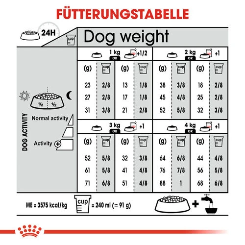 Royal Canin X-Small Sterilised - Hundefutter Royal Canin X-Small Sterilised - Hundefutter -Heimtierbedarf