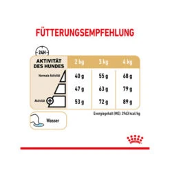 Royal Canin Yorkshire Terrier Adult 8+ 4 Royal Canin Yorkshire Terrier Adult 8+ -Heimtierbedarf royal canin yorkshire terrir adult 8 165208 0500 none