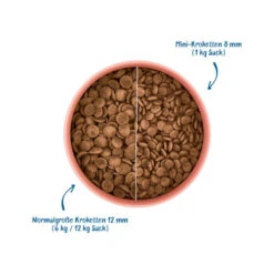 WOW! Hundefutter Adult -Heimtierbedarf wow droogvoer adult 208895 0500 none